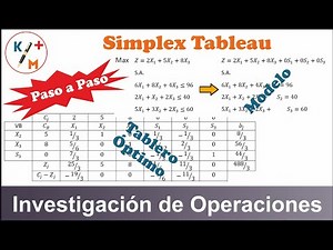 TIP IO - 16: Simplex Method - Tableau. Includes solved workshop