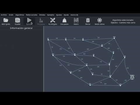 MadnessMad · Dijkstra | Ejemplo de ejecución