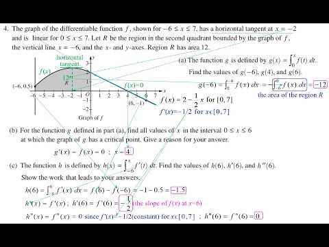 AP Calculus AB #4 (2025)