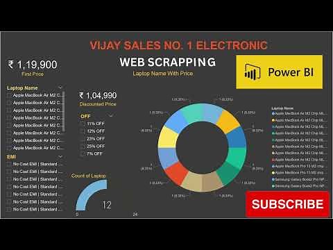 Power BI Web Scraping