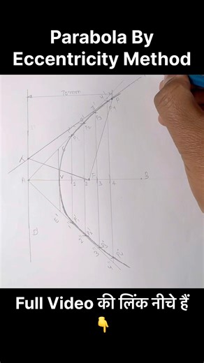 ED #engineeringgraphics #engineeringgraphicslecture #diplomaengineering