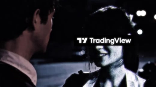 Charts and Strategies for Forex Day Trading Success