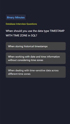 Database | TIMESTAMP WITH TIME ZONE | SQL Data Types