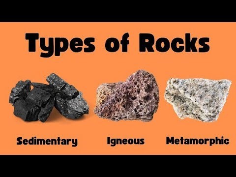 Igneous, Sedimentary और Metamorphic Rocks – आसान भाषा में पूरा भूगोल | SSC, Railway, Bank, UPSC |