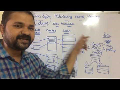 Allocating Kernel Memory in operating system | buddy system memory allocation|slab allocation in os