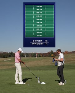 While taking on The Grid, Scottie Scheffler explained how spin rate impacts his distances. ✍️ Watch the full episode: http://glfdig.st/BlEy50Ujuli | Golf Digest