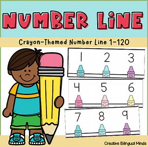 Large Number Line