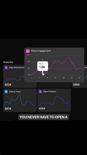 This Open-Source Tool Turns Claude Into a Social Media Manager 🚀