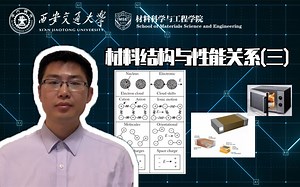 【材子说 第三十期】材料结构与性能关系（三）