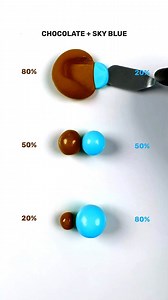 3.4M views · 7.8K reactions | Chocolate + Sky blue  satisfying gradient clay color mixing | Dalton James | Facebook