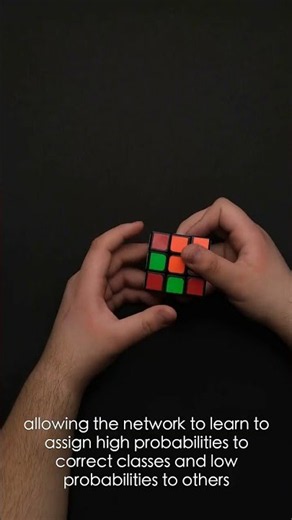 Softmax Function Explained in 60 Seconds