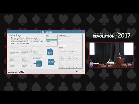 Introduction to Lucidworks Fusion - Alexander Kanarsky, Lucidworks