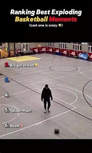 craziest basketball explode moments!