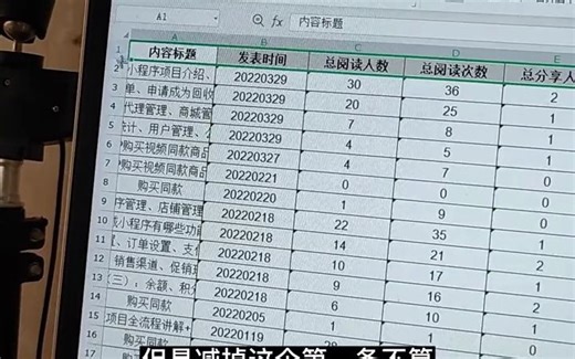 公众号如何统计已群发文章篇数？#公众号 - 抖音