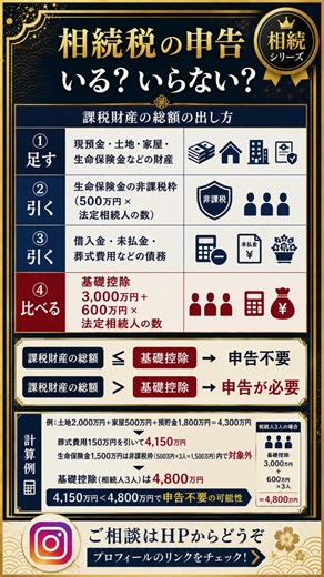相続税の申告は必要？｜課税財産の総額と基礎控除を比べて確認する方法｜税理士解説 #Shorts