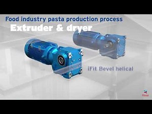 iFit Series: helical inline, bevel helical and parallel shaft helical gearmotors - Rossi SpA
