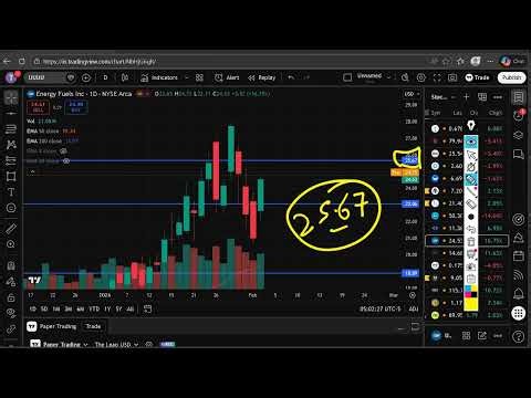 UUUU Stock (Energy Fuels stock analysis) UUUU STOCK PREDICTION UUUU STOCK analysis and news today