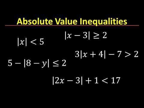 How to Solve Absolute Value Inequalities | Theory + 5 Problems | Algebra Basics