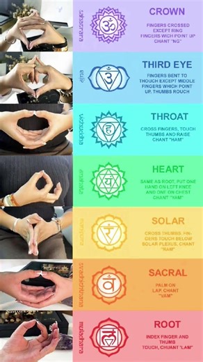 Chakras Healing Music | Energy Cleanse & Relaxation#viral #chakrapurify #meditation #chakrahealing