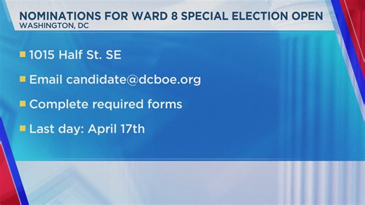Ward 8 special election in DC open