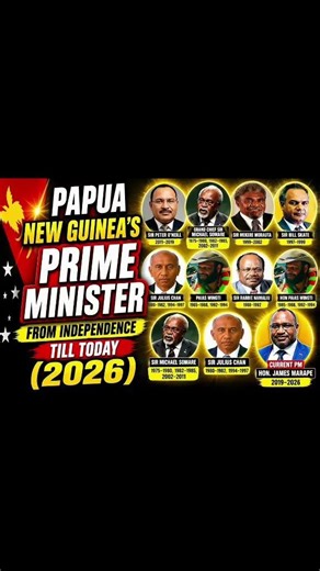PRIME MINISTERS OF PAPUA NEW GUINEA SINCE INDEPENDENCE