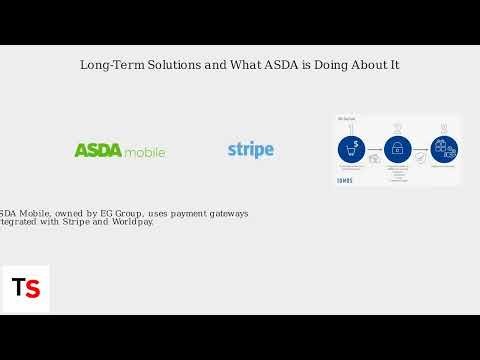 How to Fix ASDA Mobile Stuck on Processing Payment – Pending/3D Secure & Retry