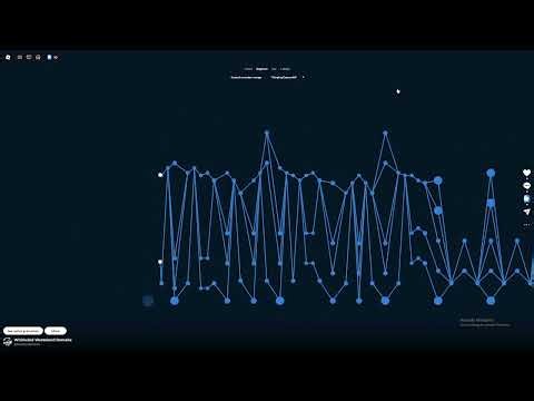 I Remade Whirlwind Wasteland Flood Escape 2 OST in TikSound...?