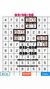 3d tips and guide padekit sa result #3d #tips #guide #reels #followers #fyp #reelsfypシ #reelsviralシ #followerseveryone | Edmar Pateño