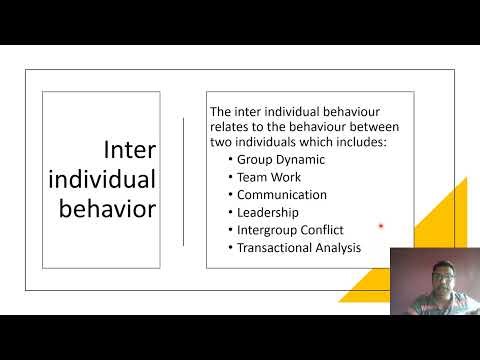 Organization behavior in Education
