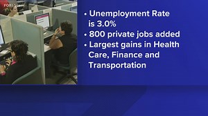 Connecticut unemployment rate remains at 23-year low