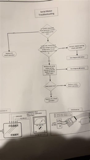Trane Furnace Blower Motor Wiring Diagram Explained 📖🔧 | How To Troubleshoot Step-By-Step