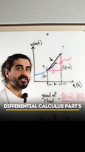 Differential Calculus Broken Down 🔥 | Part 5 #calculus #differentiation #myedspace #neildoesmaths | Neil Does Maths