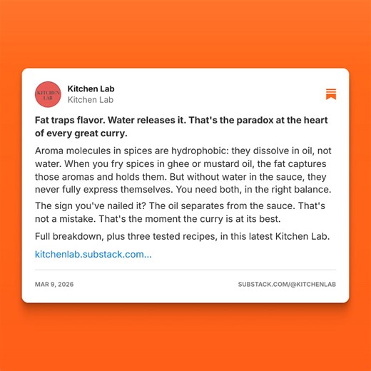 Kitchen Lab (@kitchenlab)