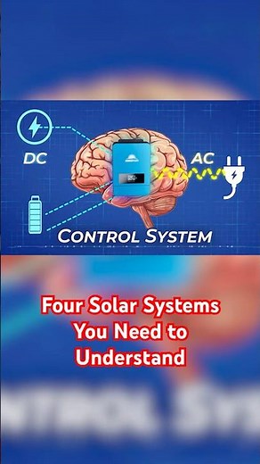 Off Grid Solar System