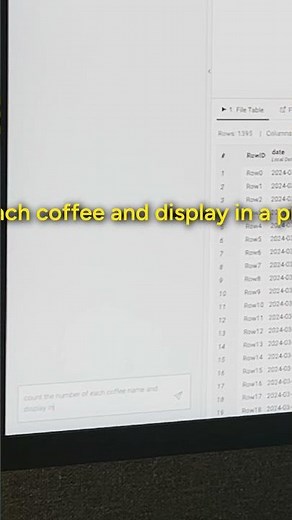 Build a Workflow With Me (and #AI): Which coffee drink is the best seller? #shorts #knime