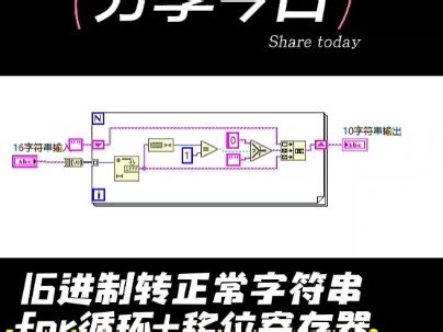 labview字符串转换