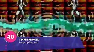 Top 50 Tik Tok Songs 2021 With Names - January