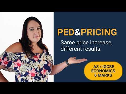 PED & Pricing The 6 Mark Answer AS & IGCSE Economics