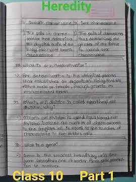 Class 10 Neema publication old is gold tenset solution sub science chapter 4 Heredity