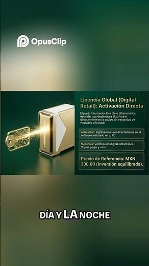 Cheap Office Global activation license #office