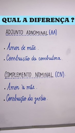 Adjunto adnominal x Complemento nominal ? #desafio #enigma #concurso #concursospublicos #portuguesparaconcursos #gramatica #humortiktok #estudando