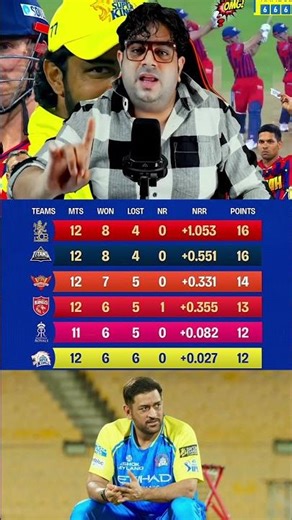 Thala ke bina CSK playoffs nhi ja payga