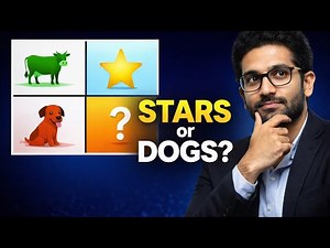 BCG Matrix Explained: Stars, Cash Cows & the Secrets of Business Growth by Bhishm #mba #strategy