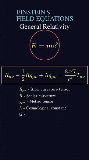 The Equation that Rules the Universe 🌌🚀 #maths #animation #universe