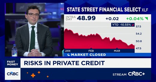 Market is mispricing Fed rate hike odds, says UBS' Evan Brown