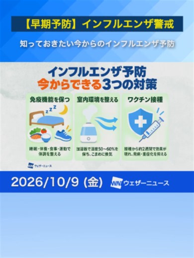 【早期予防】知っておきたい今からのインフルエンザ予防策 インフルエンザにかかる人、かからない人の違いは？ #インフルエンザ #予防対策 #ウェザーニュース #健康管理 #感染症対策