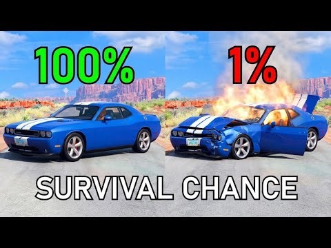 Realistic Survival Chance Crash Testing Ep.43 | BeamNG.drive
