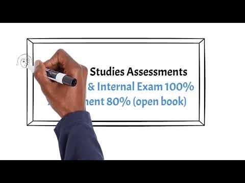 Distance Online Assessments