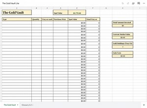 The Gold Vault Lite Investment Excel Sheet Tracker for Gold Bullion, Gold Coins, Gold Notes (state of the Stack) - Etsy