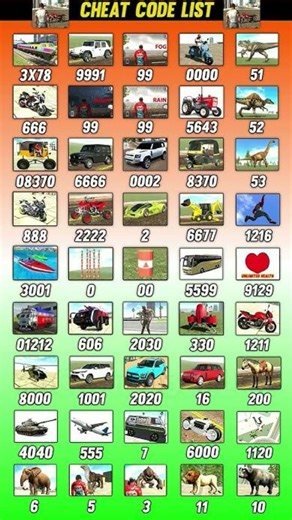 🤫Indian bike game cheat code real #viral #gaming #shorts